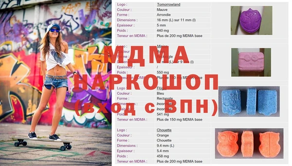 ГАЛЛЮЦИНОГЕННЫЕ ГРИБЫ Дмитровск